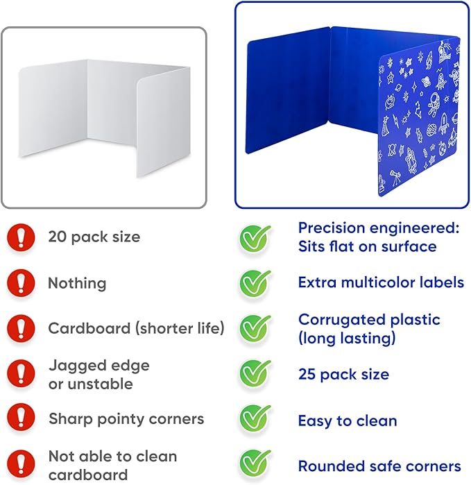 2-Pack Desk Dividers for Students, 3-Fold Privacy Screens, Durable Waterproof Plastic Study Boards, Easy Clean Classroom Shields for Schools,Teacher Supplies & Student Desk Organizers, Blue