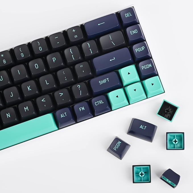 Guffercty kred 160 Keys CSA Keycap PBT Double-Shot Ball Shape Custom Keycaps Set with 6.25u/7u Spacebar for ANSI & ISO Layout Cherry MX Gateron Kailh Switches(Shark-CSA)