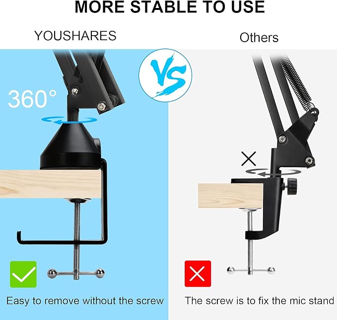 Razer Seiren Mini Mic Boom Arm with Microphone Windscreen and Dual Layered Mic Pop Filter for Razer Seiren Mini USB Streaming Microphone by YOUSHARES