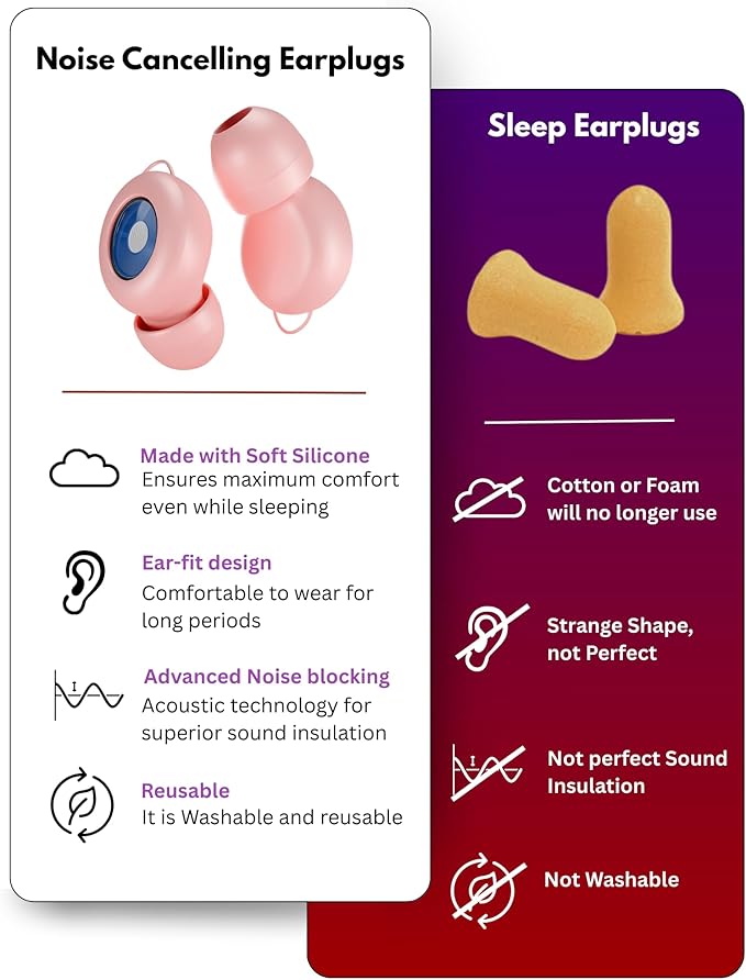 Silicone Ear Plugs for Sleeping Noise Cancelling, (28dB SNR) Reusable Earplugs for Sleeping with 8 Ear Tips Concert Ear Plugs, Travel, Work, Motorcycle & Hearing Protection with Case (Pink)