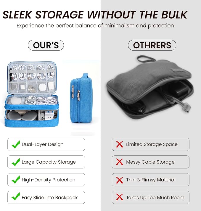 Large Electronic Organizer Travel Case, Double Layer Tech Accessories Bag with 3 DIY Adjustable Dividers, Waterproof Padded Cable Storage Pouch for Camera Gear, Power Bank, Hard Drive, Mouse