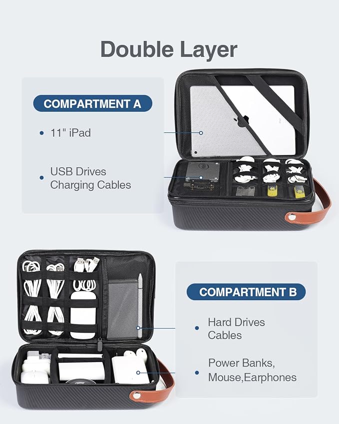 Large Electronics Organizer Travel Case for Chargers and Cords, Waterproof Hard Case for Electronics, Travel Essentials for Chargers/Mouse/USB Drives/SD Cards, Tech Gifts (Case Only)