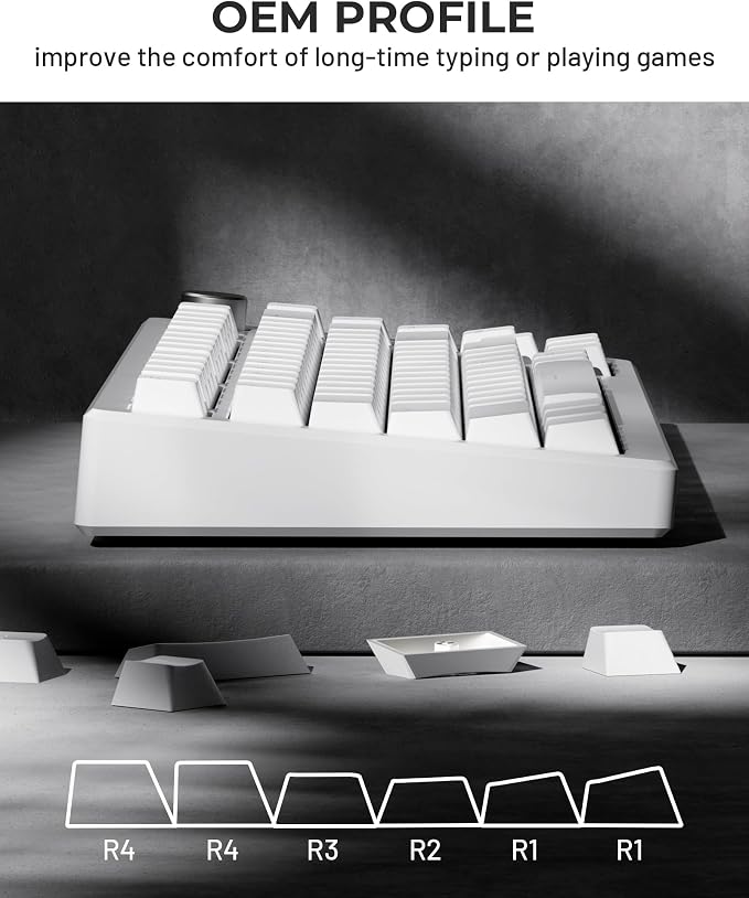 SDYZ x XVX Doubleshot PBT Keycaps for Mechanical Keyboards - Shine Through Keycaps, Full 131 Key Set, OEM Profile, Backlit - White