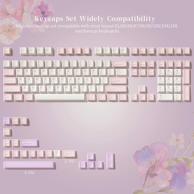 Womier Mechanica Keyboard Keycaps Pink, Jelly PBT Keycaps 60 75 100 Percent, Translucent Jade Keyboard Key caps Custom 127 Keys, Cherry Profile for Cherry Gateron MX Mechanical Gaming Keyboards