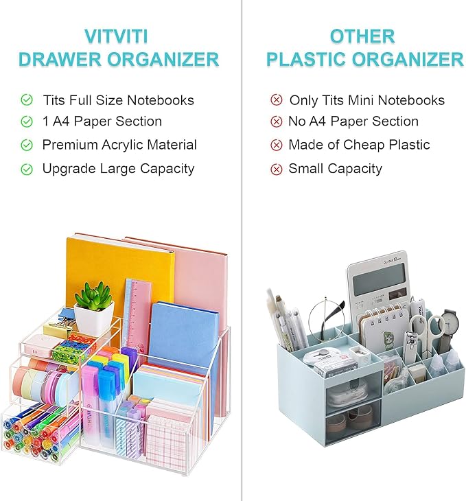 VITVITI Acrylic Desk Organizer with Drawer, Clear 8 Compartments Pen Holder | Desktop Stationery Organizer, Office Pen Pencil Storage, Back to School, Home Art Supplies, Large Capacity