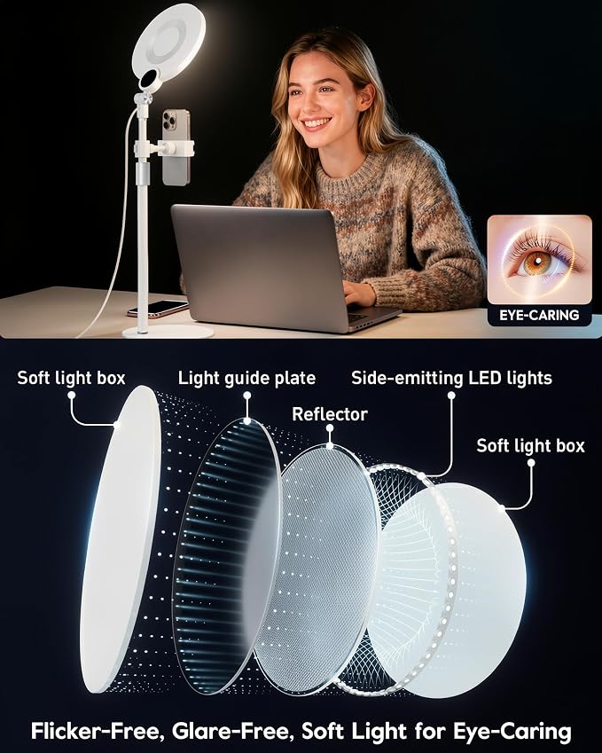 7" Desk Ring Light with Stand for Computer, 30 Lighting Modes for Video Conference, Zoom Lighting for Computer, Adjustable Desk Light for Video Recording, Calls, Podcast, Stream, 3000K-6500K, CRI 97.8
