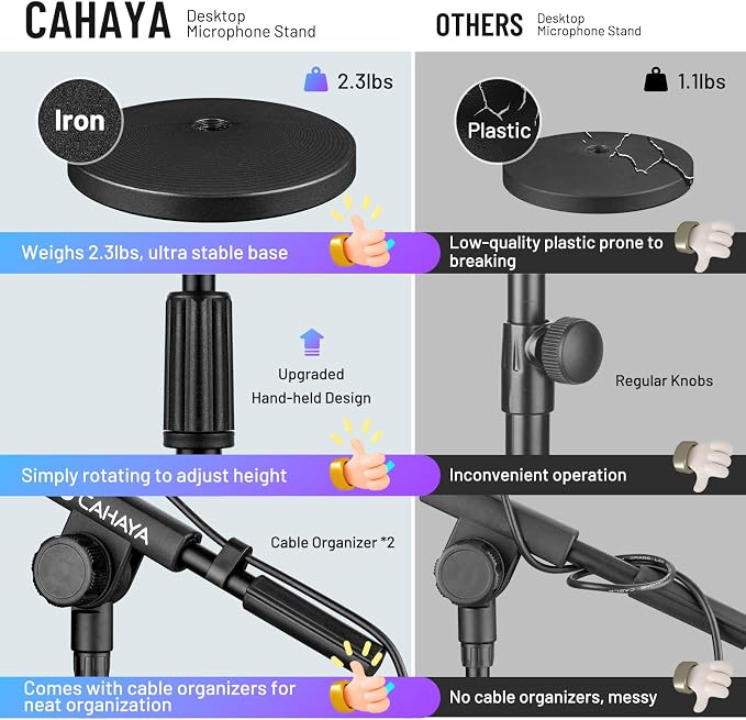 CAHAYA Microphone Stand Desk Adjustable: Boom Arm Mic Stand Desktop with 2 Mic Clips Reinforced Metal Base Table Mic Mount with 3/8" to 5/8" Screw Adapter for Singing Performance Wedding Stage Black