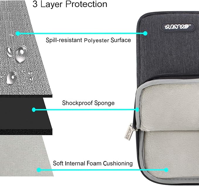 MOSISO Laptop Case 14 inch, 14 inch Laptop Sleeve Compatible with HP Lenovo Dell ASUS Acer, HP Stream, Dell Latitude, Lenovo IdeaPad, Polyester Vertical Computer Sleeve Bag with Pocket, Space Gray