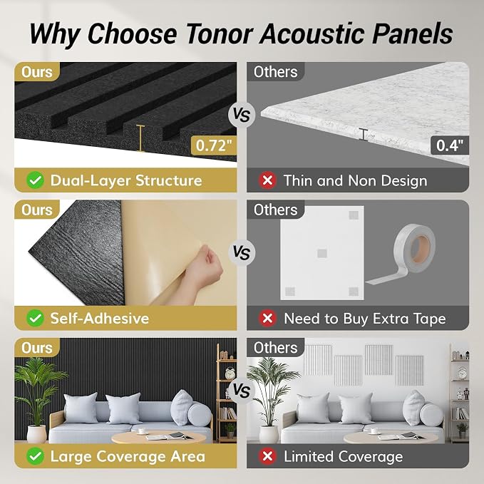 TONOR 12-Pack Bilayer Acoustic Panels Large Self-Adhesive, 47.2” * 23.6” * 0.72” Adhesive Wall Panel, Large Soundproof Tiles for Echo Absorbtion, Acoustical Barrier of Polyester Fiber, Black