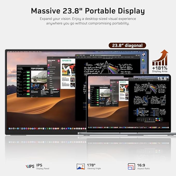 MNN Portable Monitor 23.8" 100Hz 1080P IPS, Ultra Slim Metal Body with Built-in Kickstand & Dual Speakers, USB-C HDMI External Display for Laptop PC Phone PS5 Xbox Switch, Home Office Gaming Monitor