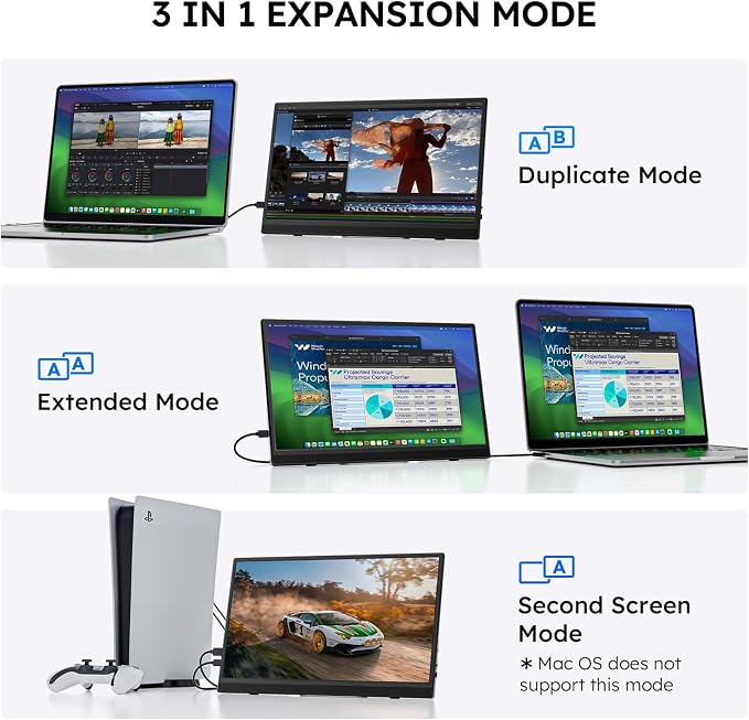 Portable Monitor for Laptop FHD 15.6" 1080P Ultra-Slim USB-C&HDMI External Second Screen for Laptop Travel Monitor Dual Speaker-Screen Extender for PC/Mac/Phone/PS4/5/Xbox/Switch-VESA*2