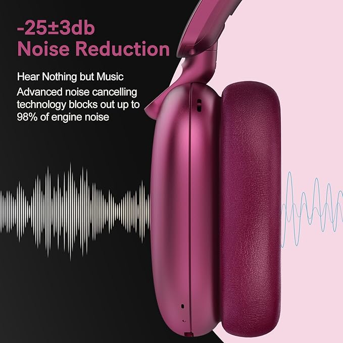 RORSOU C6 Active Noise Cancelling Headphones, Wireless Over Ear Bluetooth Headphones, 60H Playtime, Lightweight Folding Deep Bass Comfort Fit Ear Cups Headset with Mic for iPad/Travel/PC/Home Red