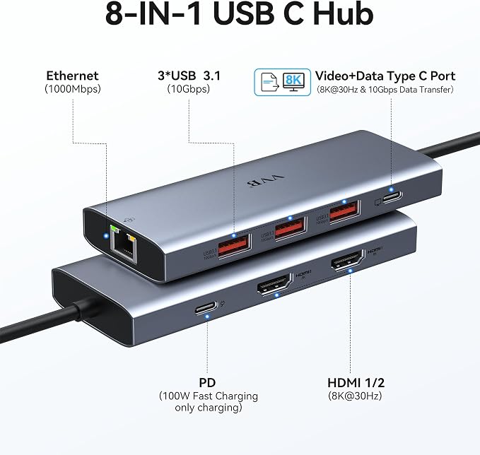 USB C Docking Station Dual Monitor HDMI Laptop Docking Station 3 Monitors | Docking Station with 3*8K USB C+2 HDMI,10G USB A/C ports,100W PD,Ethernet,USB C Hub Multiport Adapter for Windows Laptop