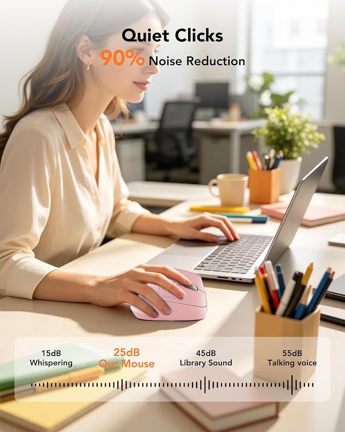 KYSONA Ergonomic Mouse Wireless, Bluetooth Vertical Mouse, 5-Level Adjustable DPI, 2.4G Silent Switch Mice for Windows, MacOS, IPadOS, Laptop, PC, Pink