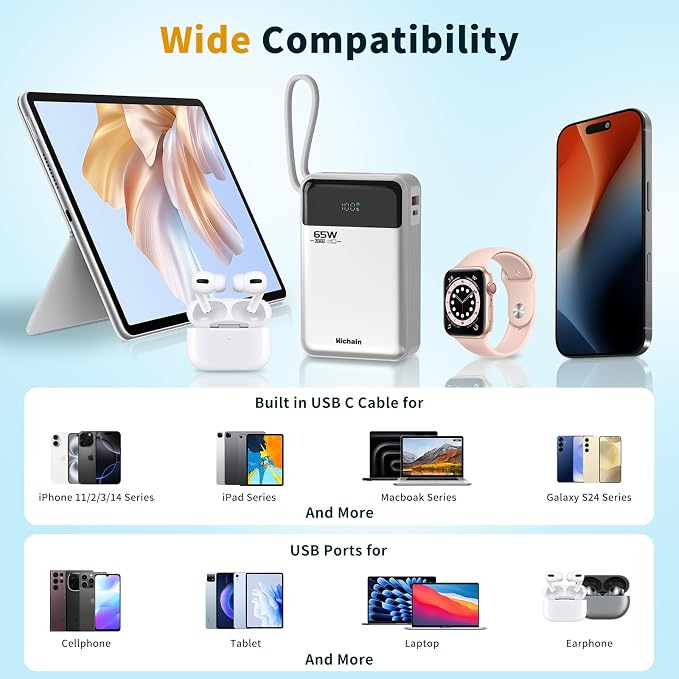 Hichain Laptop Power Bank 65W 20000mAh Portable Charger with Built-in USB-C Cable, 3-Port Fast Charging Battery Pack for MacBook iPhone 17 16/15 Series Android Switch Travel Essential Silver