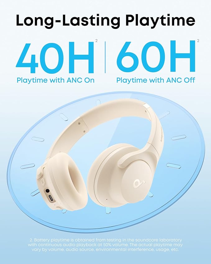 Soundcore by Anker Q20i Hybrid Active Noise Cancelling Headphones, Wireless Over-Ear Bluetooth, 40H Long ANC Playtime, Hi-Res Audio, Big Bass, Customize via an App, Transparency Mode (White) (Renewed)