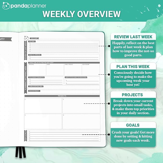 Panda Planner 2026 Undated Weekly Planner, To Do List Notebook with Habit Tracker, 8” x 11”, 53 Weeks, Daily Weekly Monthly Overview for Home, School, Office, Turquoise