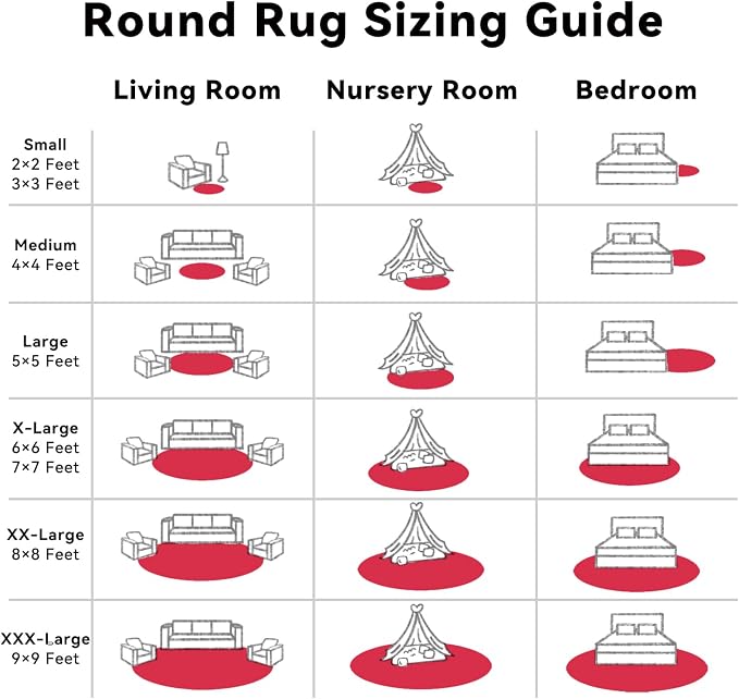 OLANLY Red Round Rugs for Bedroom - Machine Washable, 5 ft Circle Area Rugs for Living Room, Soft and Fluffy Shaggy Carpet for Teen Girls and Boys, Nursery Rooms, Dorms, Home Decor Aesthetic