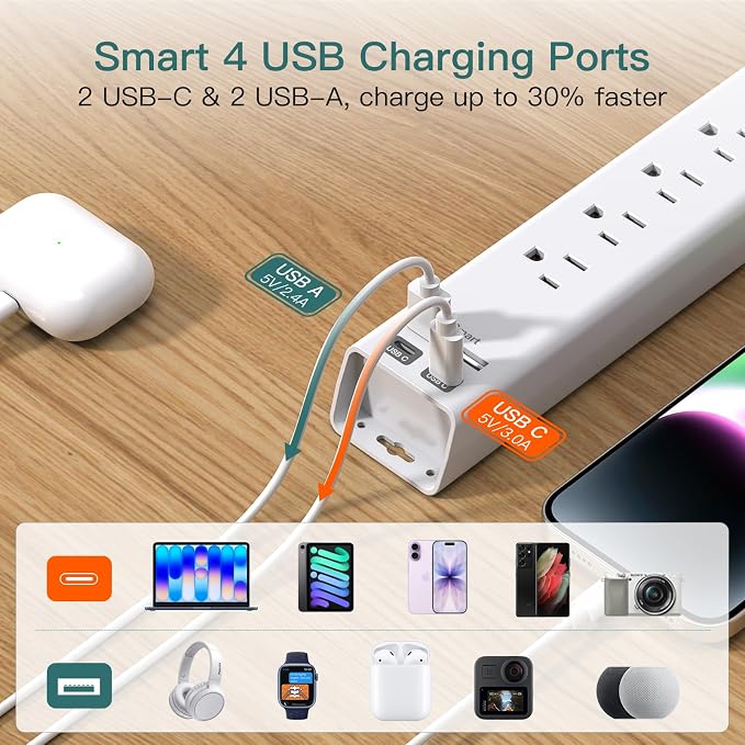 Addtam 20ft Extra Long Power Strip Surge Protector, 6 Outlets and 4 USB Ports (2 USB C), Ultra Flat Plug Wall Mount, Multi Plug Outlet Extender Desktop Charging Station for Home, Office, Garage