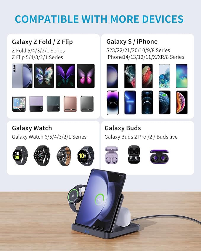 for Samsung Z Fold 6/5 Wireless Charger Station, 3 in 1 Foldable Fast Charging Stand Dock for Galaxy Z Fold 4，Flip 6/5, S23/S22, Note20/10 Ultra, Watch 6/5/Pro/4/3, Earbuds 2/2 Pro/Live