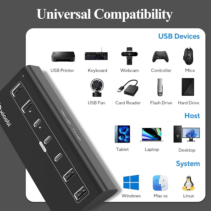 USB C Hub,USB Hub Powered with 5V 3A Power Adapter, 10Gbps USB Splitter with 4 USB-A and 3 USB-C Ports, 7-Port Type C Multiport Adapter for MacBook Air/Pro, iPhone 16/15, Laptop and More(Black)