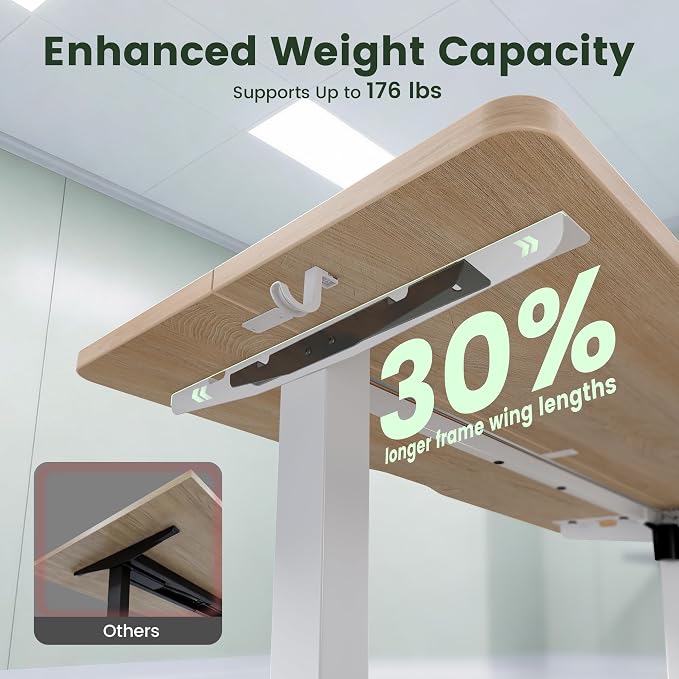 CubiCubi 55 x 24 Standing Desk, Height Adjustable Electric Computer Desk, Sit Stand up Home Office Workstations, Maple