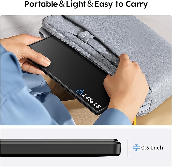 Portable Monitor for Laptop FHD 15.6" 1080P Ultra-Slim USB-C&HDMI External Second Screen for Laptop Travel Monitor Dual Speaker-Screen Extender for PC/Mac/Phone/PS4/5/Xbox/Switch-VESA*2