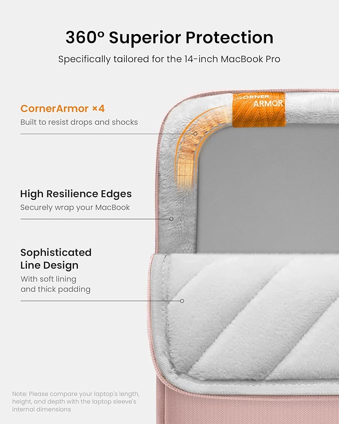 tomtoc 360° Protective Laptop Sleeve for 14-inch New MacBook Pro M5 Pro/Max (2026) A3426 A3427 A3434 M4/M3/M2/M1 A3112 A3401 A3185, Water-Resistant Laptop Case Fits Dell XPS 14 & 13.8" Surface Laptop