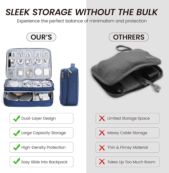 Large Electronic Organizer Travel Case, Double Layer Tech Accessories Bag with 3 DIY Adjustable Dividers, Waterproof Padded Cable Storage Pouch for Camera Gear, Power Bank, Hard Drive, Mouse