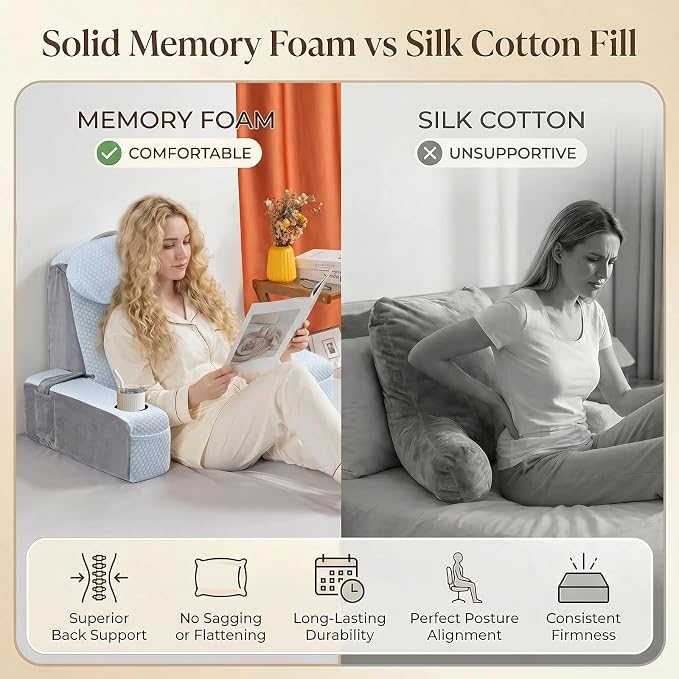 Reading Pillow for Adults, Back Pillow for Bed Sitting Up, Backrest Pillow for Sitting in Bed, Detachable Arms with Built-in Cup & Phone Caddy (White Cooling - Polka, 21 INCH)