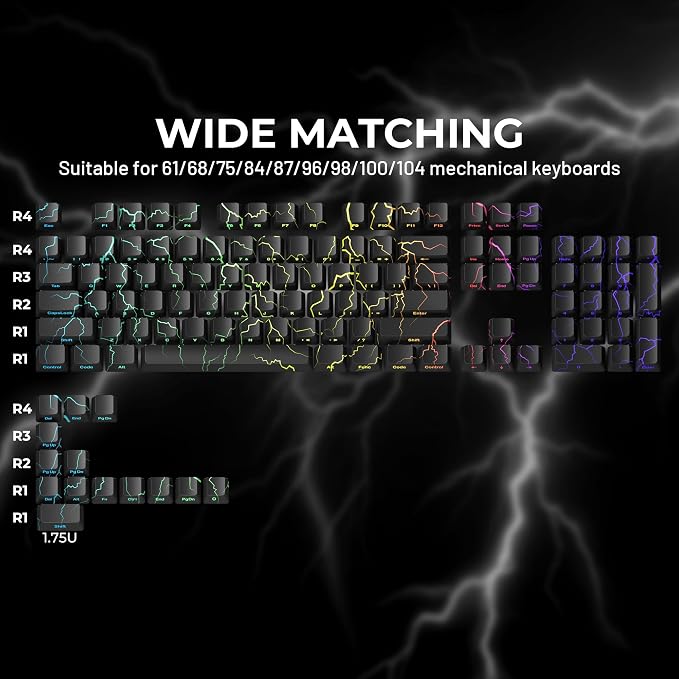 HITIME x XVX Lightning Keycaps 60 75 100 Percent - Shine Through Keycaps w/IMD Tech, for Mechanical Keyboards, Full 118 Key Set, OEM Profile, Lines Backlit, Side Printed - Black