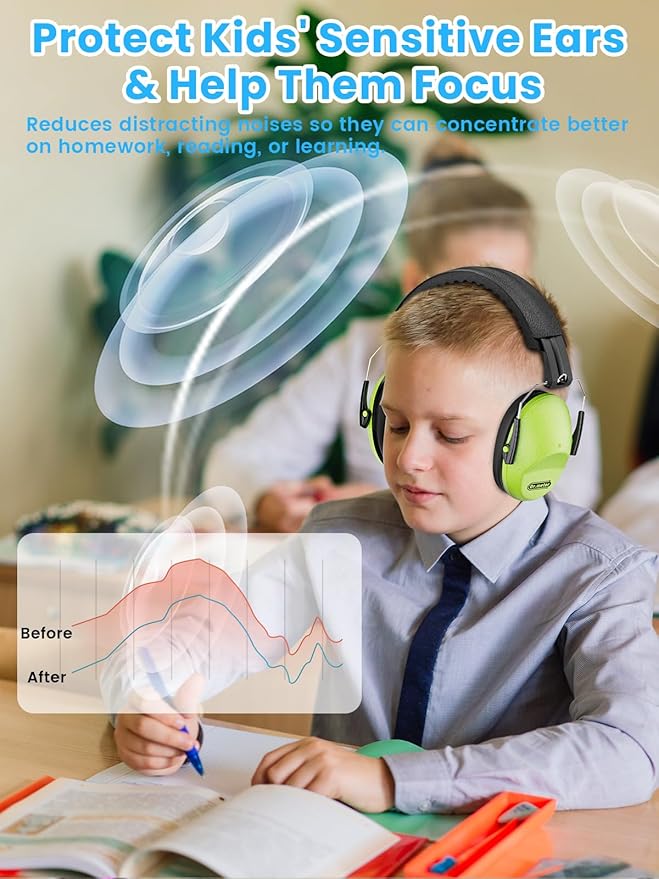 Noise Cancelling Headphones For Kids 2PACK, 27.4SNR Kids Ear Protection Ear Muffs for Toddler Hearing Protection, Noise Reduction Earmuffs for Fireworks, Monster Jam, Autism Sensory, Focus