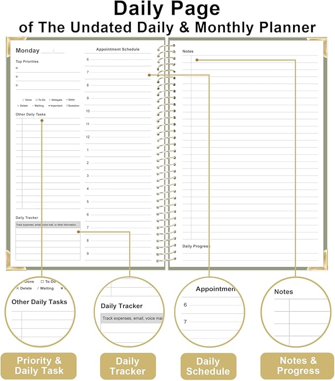 Undated Daily Monthly Planner for 2026 or Anytime - A5 To Do List with Hourly Schedule, Hardcover Spiral Bound Daily Planner to Increase Focus, Stylish School/Office Supplies, 5.8" x 8.5", Green