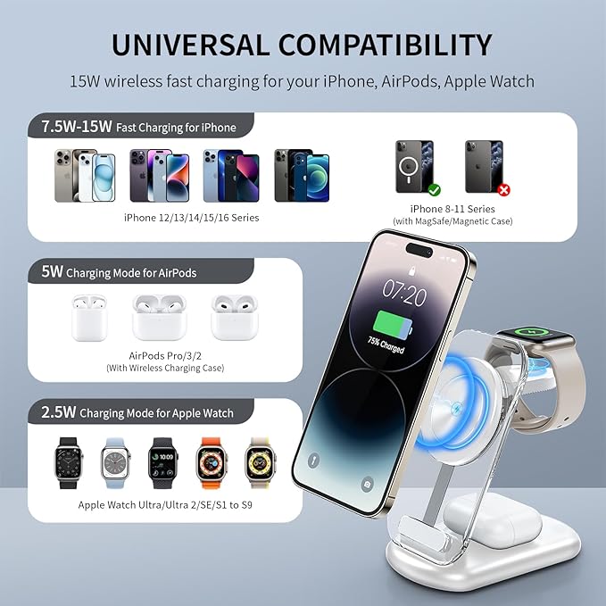 RYND 2026 Traveling Wireless Mag-Safe Fast Charging Station,Magnetic 3 in 1 Charger with Light for iPhone 16 15 14 13 12 Pro Max Plus,Apple Watch Series & Air pods 4 3 2 Pro-Gifts for Wife & Husband
