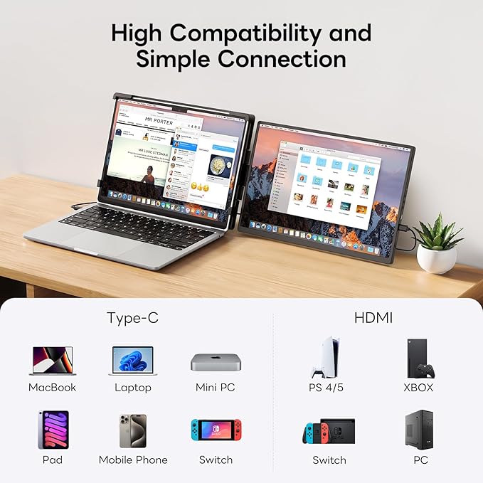 14" Laptop Screen Extender,FHD 1200P IPS Portable Monitor for 14"-17.3" Laptops, Dual Travel Screen Monitor Plug & Play, Laptop Screen Monitor Extender Compatible with Windows/Mac/Android&Chrome OS