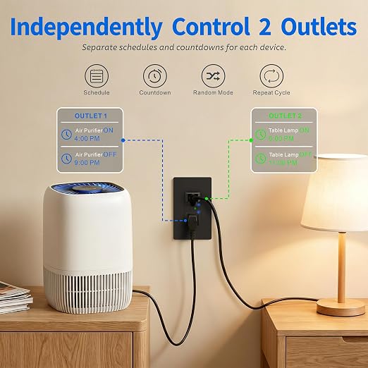 TOPELER 15A Smart Wall Outlets with Individual Control for Alexa & Google | 2 Pack 15A WIFI duplex receptacle, Remote control from anywhere, Control each outlet independently from the Smart Life App