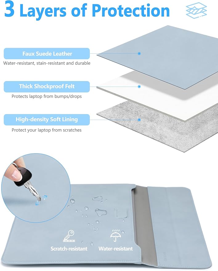HYZUO 13.3-14 Inch Laptop Sleeve Case with Stand Feature for MacBook Pro 14 M5/M4/M3/M2/M1 2026-2021, MacBook Pro/Air 13.3, 13.5" 13.8" Surface Laptop, HP Spectre X360 13/14, Pale Blue