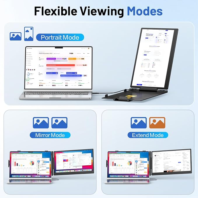 Laptop Screen Extender, 14” FHD 1080P Portable Monitor for Laptop with 100% sRGB, Dual Screen Extender for Laptop 13–17.3”, Plug & Play External Monitor, Business Travel & Home Office
