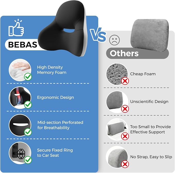 BEBAS Ergonomic Memory Foam Lumbar Support Pillow for Car & Office | Wraparound Side Wings for Back Support, Lumbar Cushion with Fixed Ring, Breathable Washable Cover, Fits Driving, Work, Black