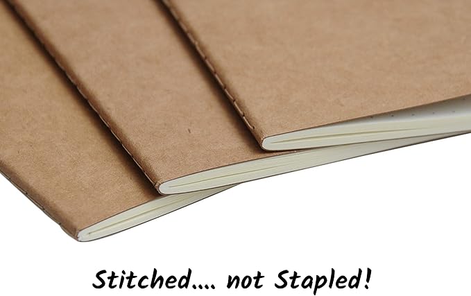 WANDERINGS A5 Dotted Grid Travelers Notebook Insert / A5 Journal Refill | 5.5" x 8.3" (14 x 21cm) | 3 Booklets, 240 Pages | Travelers Notebook Refills for Journals, Diaries, Planners