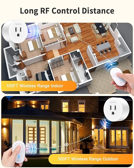 Smart Plug with Remote, 2.4GHz Wi-Fi & RF433 Wireless Remote Control Outlet Light Switch NO Neutral Wire Required, Works with Smart Life/Tuya APP, Compatible with Alexa/Google Home, White