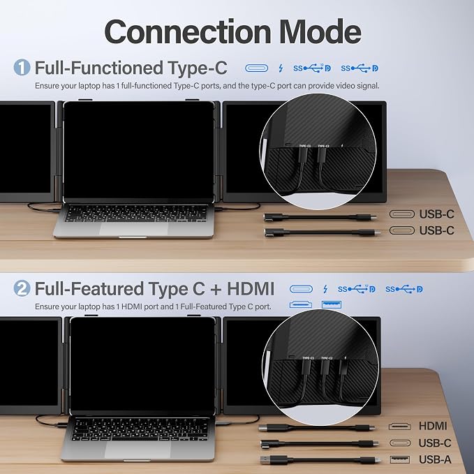 Laptop Screen Extender Monitor Portable,14.1" Ultra Thin 1080P FHD Lightweight Triple Screen,Portable Monitor for Laptops,Fit for 13-17" Laptop,Plug & Play Compatiable with Win/Mac/Chrome/Android