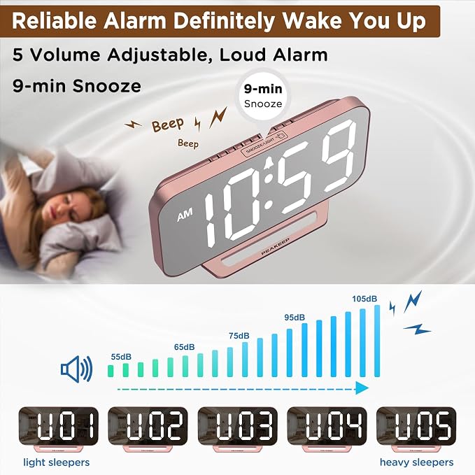 Peakeep Slim Digital Mirror Aesthetic Alarm Clock for Bedrooms Desk Decor | Plug in Electric Big LED Modern Small Clock for Office Living Room, Battery Backup, 6 Dimmers (Rose Gold)