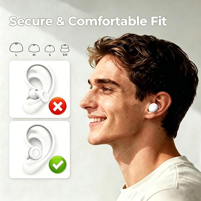 Noise Reduction Ear Plugs,Reusable Silicone Earplugs for Sleeping, Snoring, Travel, Comfortable Side Sleepers (White)