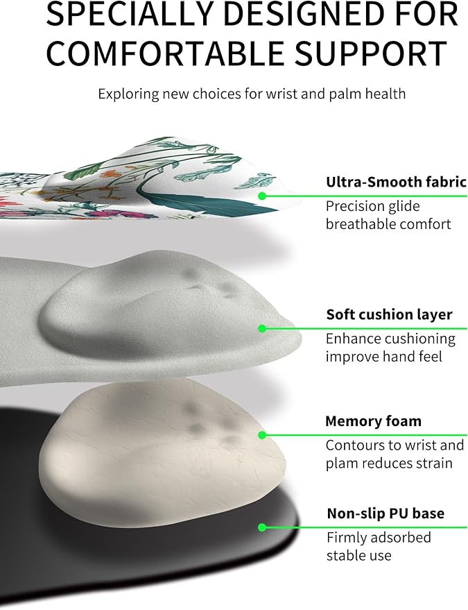 Palm-Rest and Wrist-Hugging Mouse Pad Wrist Rest, Ergonomic Wrist Support with Curve Fitting Cushioned Memory Foam for Carpal Tunnel Pain Relief, 9.9 x 8.3 Inch, Blossoms