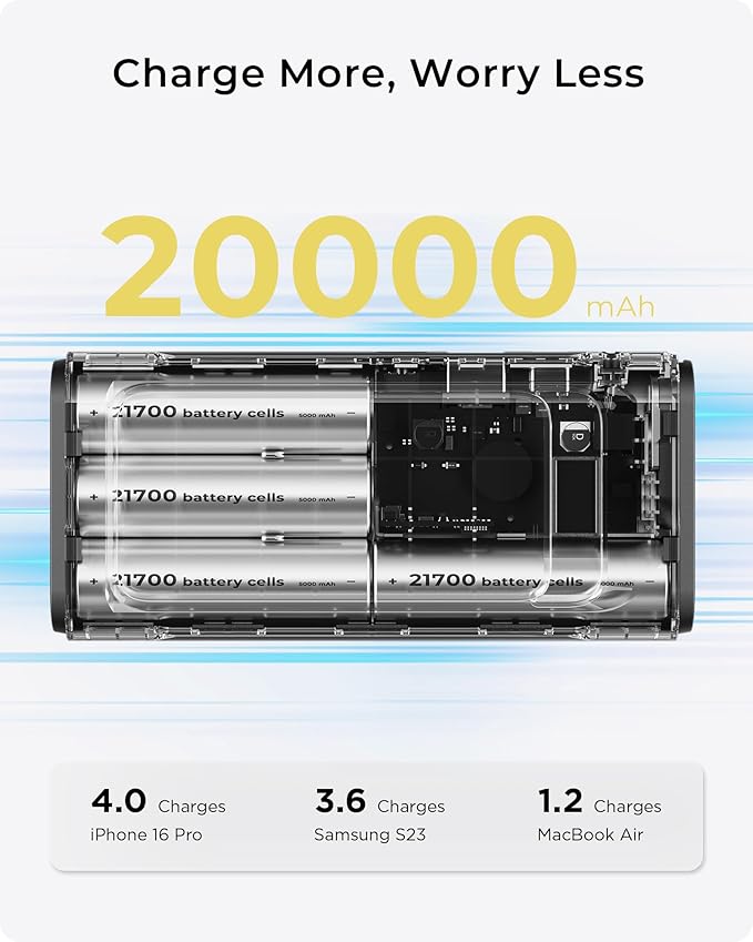 2026 FIFA Licensed 190W 20000mAh Power Bank for Laptop Portable Charger,3-Port USB-C Fast Charging Battery Pack with Built-in USB-C Cables for MacBook,Cell Phones,iPhone 17,iPad,Android,Samsung