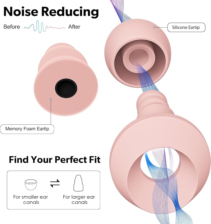 Ear Plugs for Sleeping Noise Reduction, Earplugs for Noise Cancelling with 5 Pair Ear Tips in S/M/L,30-35dB High Fidelity Hearing Protection Ear Plugs for Sleep,Snoring,Focus,Noise Sensitivity