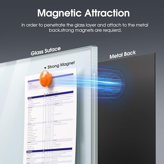 MaxGear 60" x 40" Glass Whiteboard Wall Mounted for Office Home Classroom | Magnetic Glass Dry Erase Board, Tempered Glass, Steel Backed, Non-Porous Surface, Frameless Design, Hardware Included