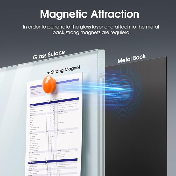 MaxGear 48" x 36" Glass Whiteboard Wall Mounted for Office Home Classroom | Magnetic Glass Dry Erase Board, Tempered Glass, Steel Backed, Non-Porous Surface, Frameless Design, Hardware Included