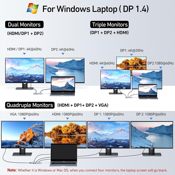 USB C Docking Station Dual DisplayPort, 8 in 1 USB Hub with 2 DP, HDMI, VGA, USB C 2.0, A 2.0, PD Charging Port, Multi Monitor Adapter for Dell/HP Laptops, Silver